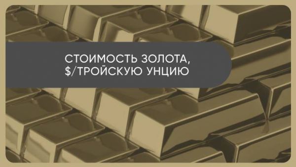 Инфляционное давление заставляет инвесторов покупать золото в качестве защитного актива